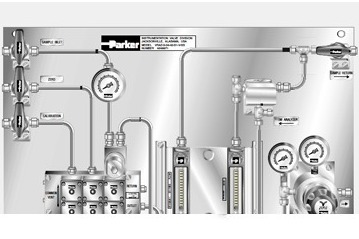 Analyzer Pressure Regulation and Vent Recovery System